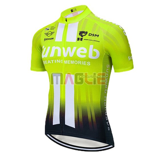 Maglia Sunweb Manica Corta 2019 Giallo Bianco - Clicca l'immagine per chiudere